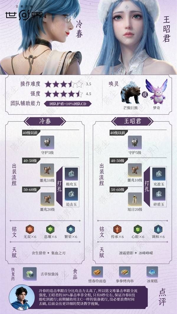王者荣耀世界冷春+王昭君配队养成一览