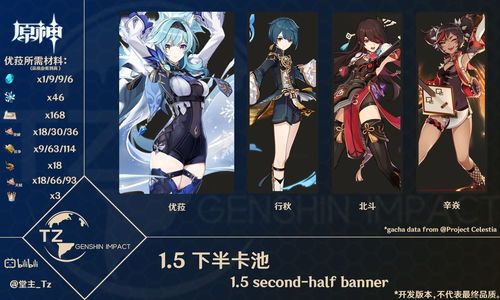 原神月之六版本卡池有哪些