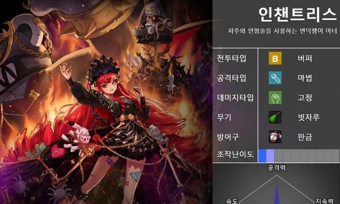魔道学者技能技巧攻略（熟练掌握技能树，合理运用战术，成为高效的魔导士）