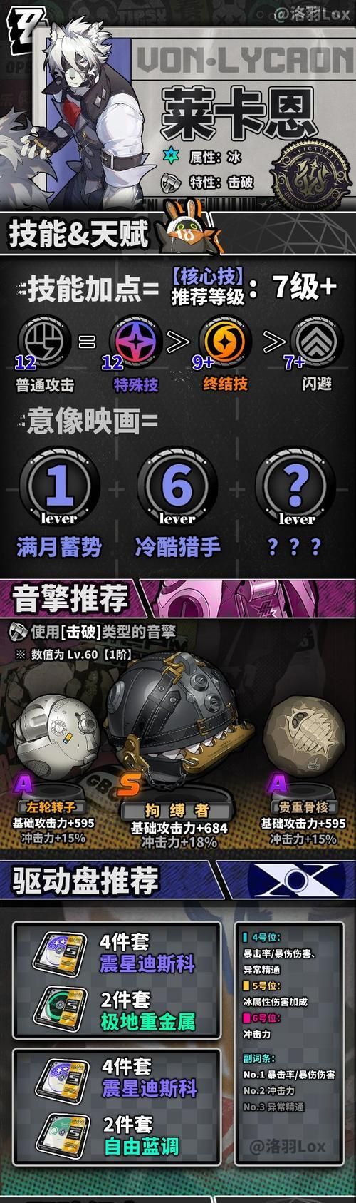 归云技能加点攻略(掌握关键技巧,轻松击败敌人,主宰游戏世界) 归云技能加点攻略(掌握关键技巧,轻松击败敌人,主宰游戏世界)