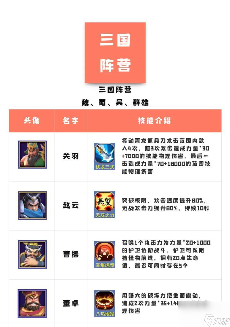 《塔塔塔塔塔防养狗流究极攻略》 从萌宠到战斗犬 《塔塔塔塔塔防养狗流究极攻略》 从萌宠到战斗犬