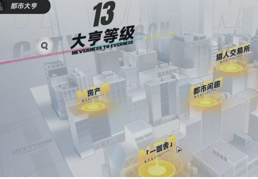 异环住宅邀约指南 异环同居玩法与实操技巧 异环住宅邀约指南 异环同居玩法与实操技巧