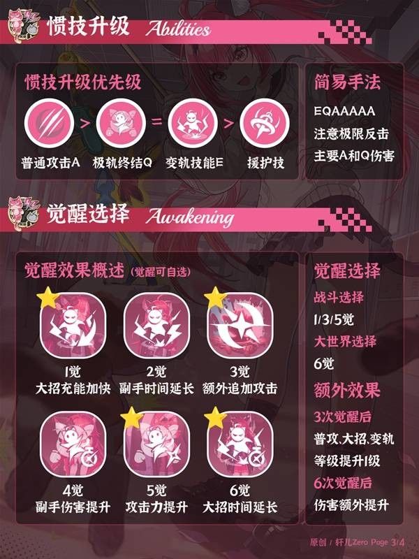 异环娜娜莉养成一图流指南