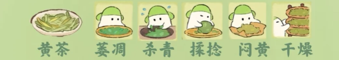 桃源深处有人家茶方制作配方详情一览
