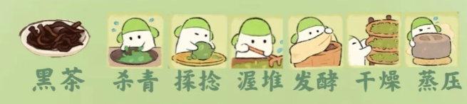 桃源深处有人家茶方制作配方详情一览
