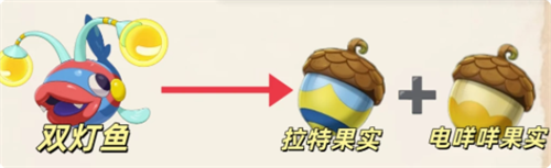 洛克王国世界污染奇遇精灵获取方法分享 洛克王国世界污染奇遇精灵获取方法分享