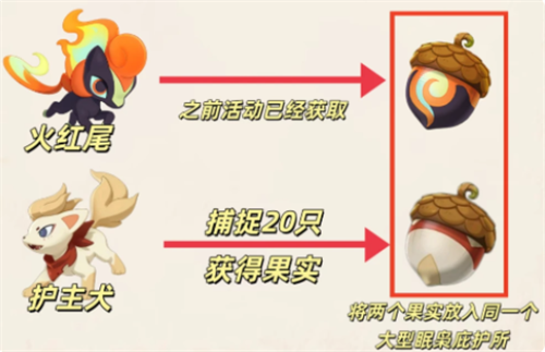 洛克王国世界污染奇遇精灵获取方法分享 洛克王国世界污染奇遇精灵获取方法分享