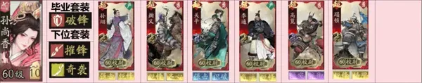 《三国望神州》弓兵器械营阵容搭配推荐-核心角色解析 《三国望神州》弓兵器械营阵容搭配推荐-核心角色解析