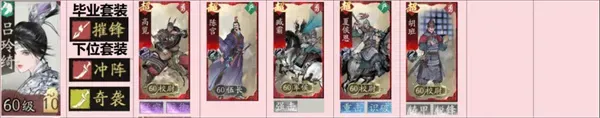 《三国望神州》弓兵器械营阵容搭配推荐-核心角色解析 《三国望神州》弓兵器械营阵容搭配推荐-核心角色解析