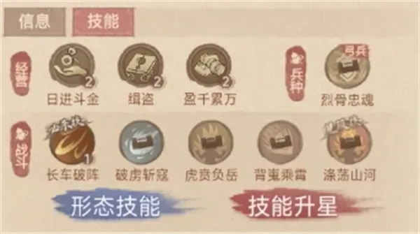 《这城有良田》岳飞技能机制与阵容推荐-双形态武者解析 《这城有良田》岳飞技能机制与阵容推荐-双形态武者解析