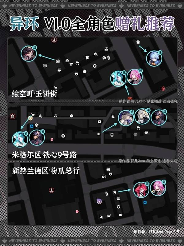异环全角色好感度赠礼详情