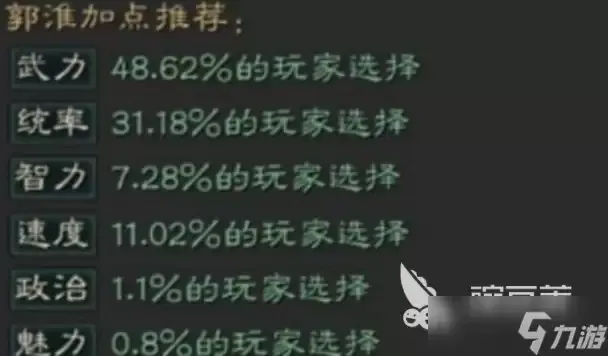 三国志战略版郭淮武将加点指南 三国志战略版安卓版郭淮属性点分配攻略