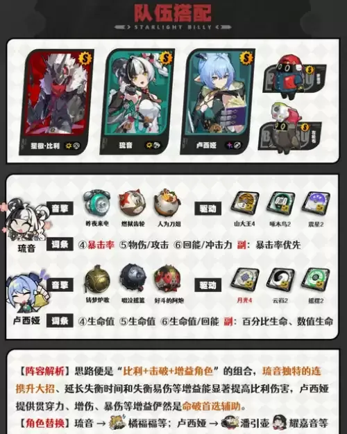绝区零星徽比利如何配队 绝区零星徽比利配队指南 绝区零星徽比利如何配队 绝区零星徽比利配队指南