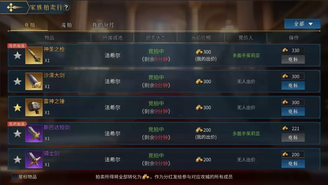 开荒攻略：攻城篇-精通城市争夺战与拍卖分红技巧