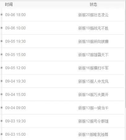 美职篮篮球世界公测时间公布：具体上线日期预告