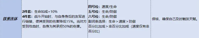 三国杀武将觉醒郭嘉锦囊搭配指南 三国杀郭嘉觉醒技能与最佳锦囊组合推荐