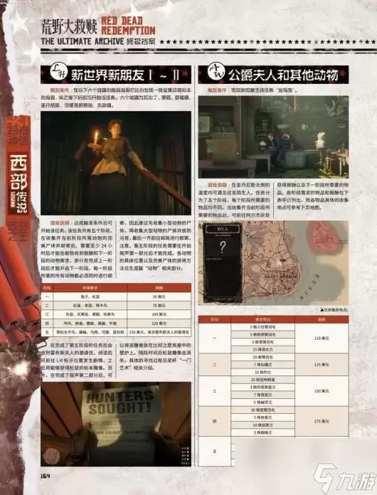 《荒野大镖客2》全陌生人任务攻略推荐：完整流程指南