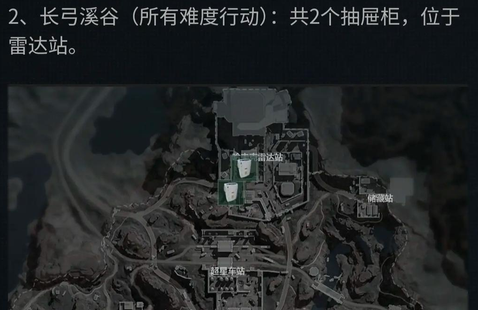 三角洲行动抽屉柜能出什么大红-抽屉柜出货藏品一览
