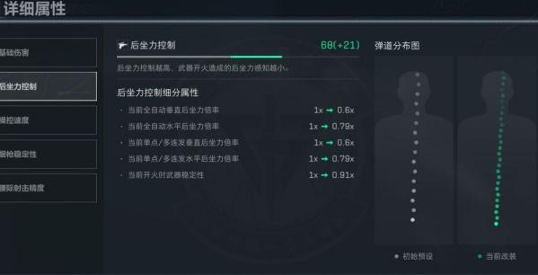 三角洲行动杠杆式步枪怎么改-杠杆式步枪配件改装推荐
