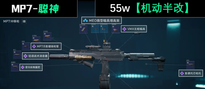 三角洲行动s7赛季MP7怎么改-MP7冲锋枪配件改装方案