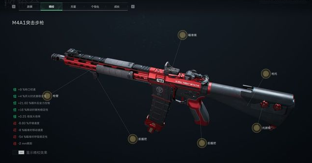 三角洲行动S7赛季M4A1怎么改-M4A1改枪方案码分享
