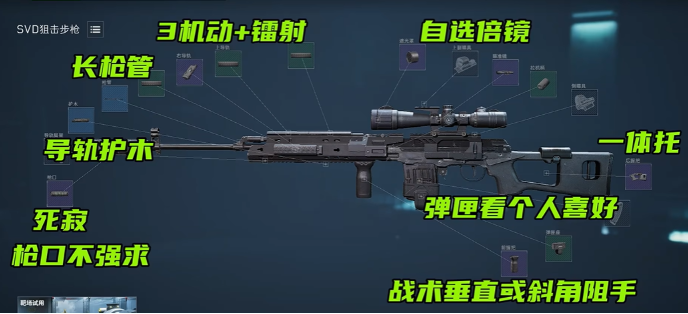 三角洲行动连狙怎么操作-连狙技巧分享