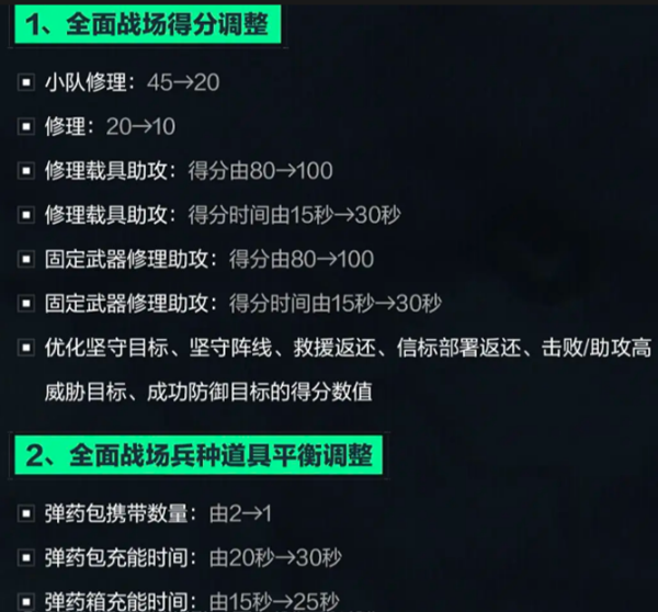 三角洲行动s2赛季怎么上分-s2赛季快速上分攻略