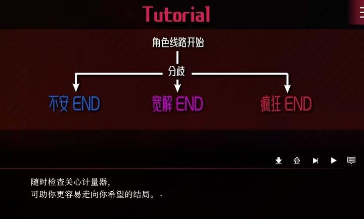 致命至爱 截图