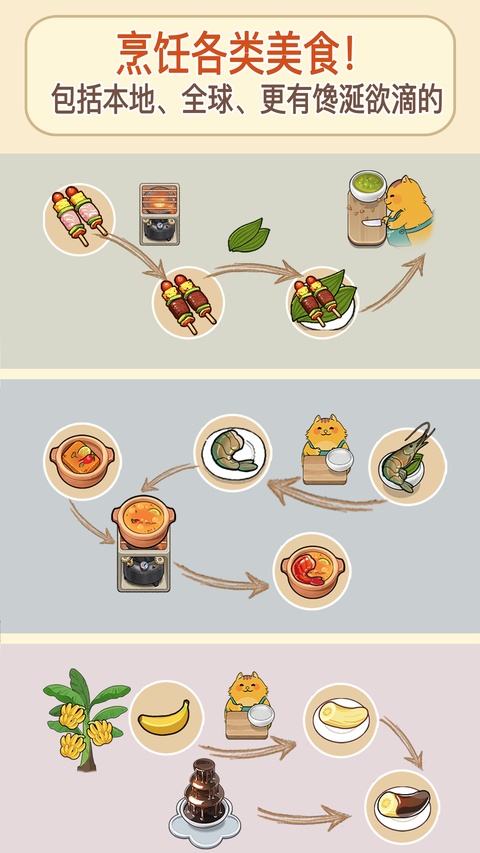 喵之料理大师最新版 截图
