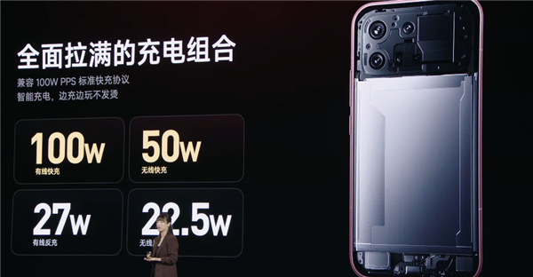 首发骁龙8E5V Series、夜光后壳！REDMI K100 Pro发布：国补价3199元起