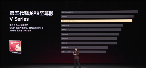 首发骁龙8E5V Series、夜光后壳！REDMI K100 Pro发布：国补价3199元起