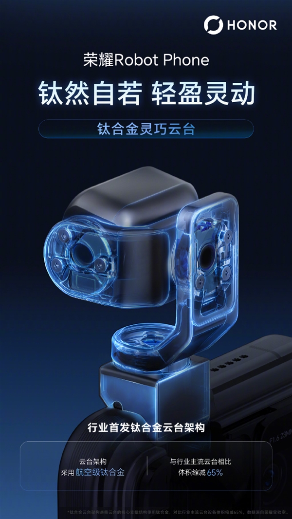Robot Phone首发钛合金云台架构!荣耀机器人技术与手机首次深度融合 Robot Phone首发钛合金云台架构!荣耀机器人技术与手机首次深度融合