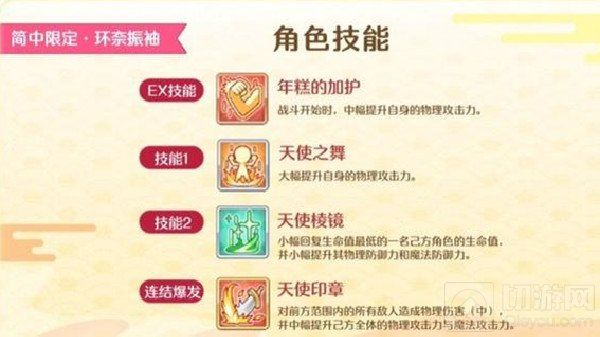 公主连结限定角色振袖环奈怎么样 振袖环奈技能介绍