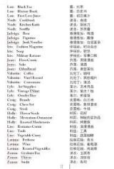 噬血代码2如何快速刷好感度