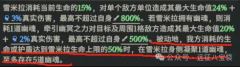 剑与远征启程灾厄征伐亡灵小队高伤阵容细节攻略
