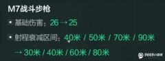 三角洲行动-M7战斗步枪终极改枪方案