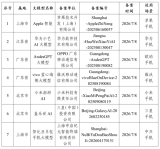 国行iPhone终于等到了！苹果Apple智能过审：iPhone 15 Pro及以上都能体验
