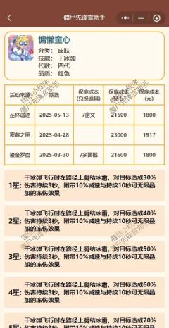 向僵尸开炮最强T0皮肤盘点