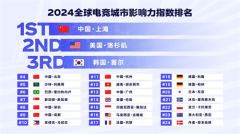 《2024年全球电竞运动行业发展报告》正式发布：四座中国城市入选“全球电竞城市影响力”榜单前十