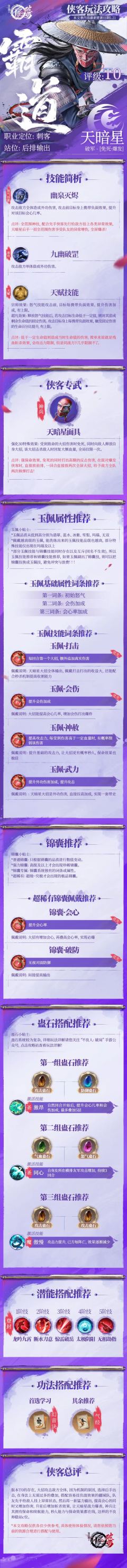 不良人破局天暗星阵容推荐攻略