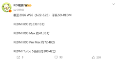 发布5个多月迎来里程碑！REDMI Turbo 5系列销量突破200万台