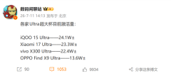 iPhone 17 Pro Max激活量超1438万台：一款顶四款国产Ultra旗舰总和
