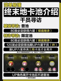 明日方舟：终末地卡池前瞻 干员寻访卡池抽取介绍